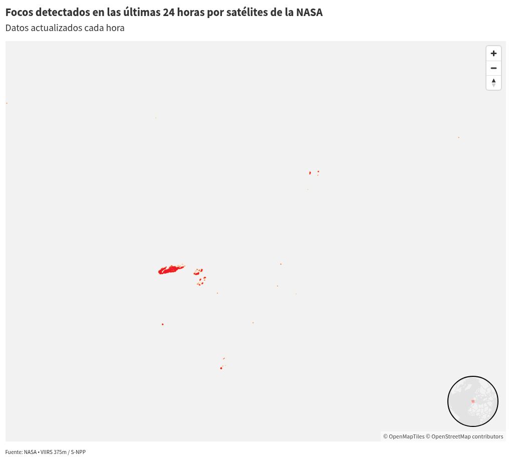 map visualization