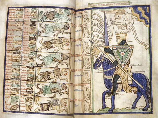 Dos páginas a color del Tratado sobre las Virtudes y los Vicios de William Peraldus con ilustraciones de guerreros.