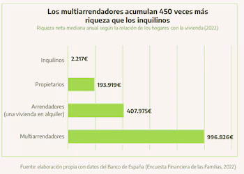 Imagen EENABZ543BD3ZNLDSVMBXYE53A