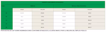 Imagen DBSWKUWRWBFNPH7HZSHW2XNDZY